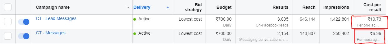 Logo Lead Gen Report